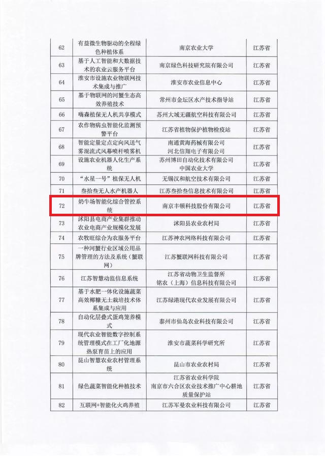 20191115103617861786 304amÓÀÀû¼¯ÍÅ¡¤(Öйú)ÓÐÏÞ¹«Ë¾¹ÙÍø