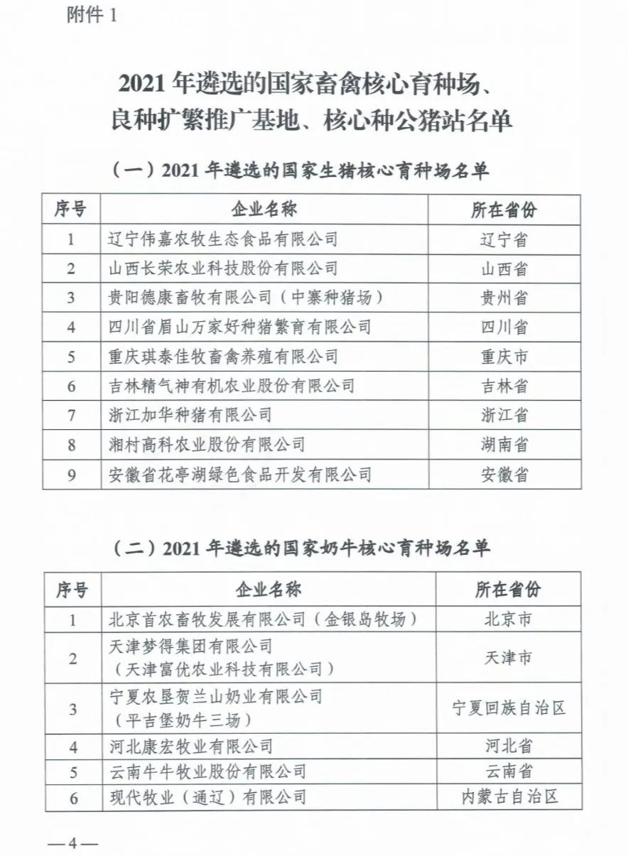 20220413160260686068 304amÓÀÀû¼¯ÍÅ¡¤(Öйú)ÓÐÏÞ¹«Ë¾¹ÙÍø