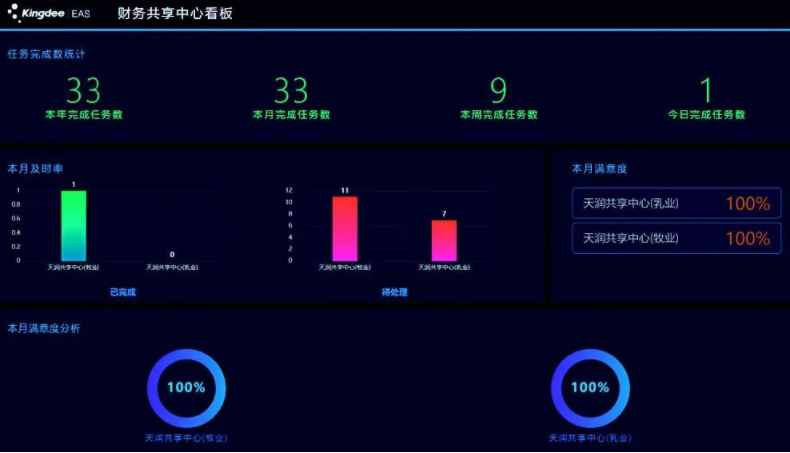 20221227104441564156 304amÓÀÀû¼¯ÍÅ¡¤(Öйú)ÓÐÏÞ¹«Ë¾¹ÙÍø