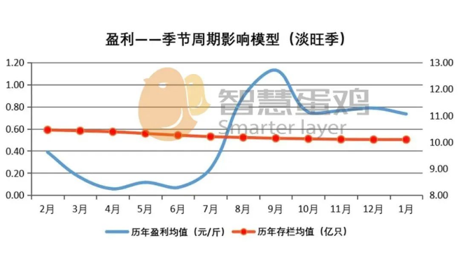 20230316105564166416 304amÓÀÀû¼¯ÍÅ¡¤(Öйú)ÓÐÏÞ¹«Ë¾¹ÙÍø