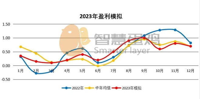20230316110183308330 304amÓÀÀû¼¯ÍÅ¡¤(Öйú)ÓÐÏÞ¹«Ë¾¹ÙÍø