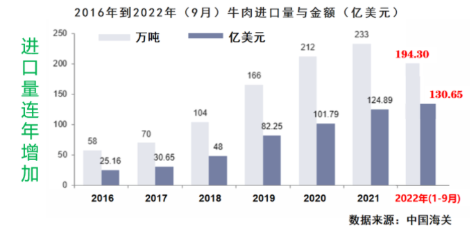 20230322164293479347 304amÓÀÀû¼¯ÍÅ¡¤(Öйú)ÓÐÏÞ¹«Ë¾¹ÙÍø