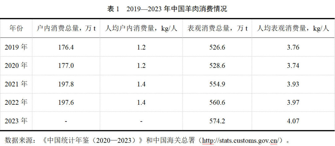 2024020709110667667 304amÓÀÀû¼¯ÍÅ¡¤(Öйú)ÓÐÏÞ¹«Ë¾¹ÙÍø