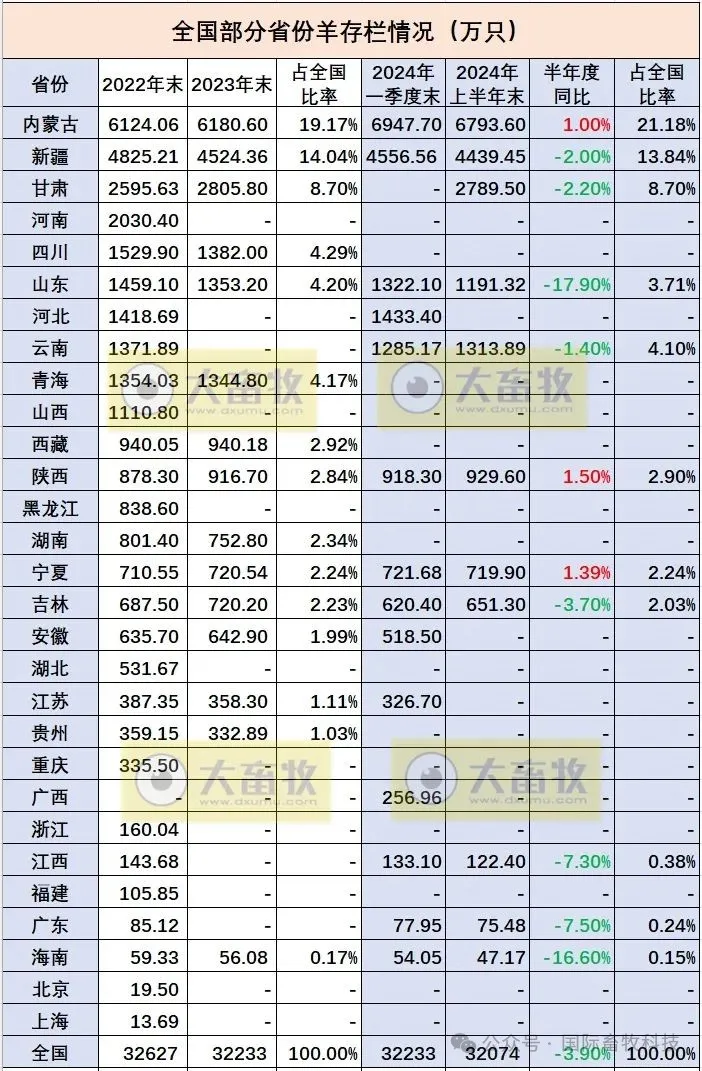 20240925133891039103 304amÓÀÀû¼¯ÍÅ¡¤(Öйú)ÓÐÏÞ¹«Ë¾¹ÙÍø