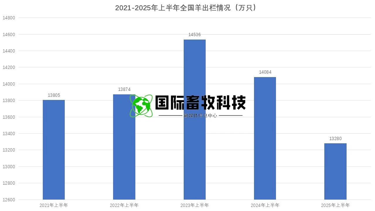 20250722145092239223 304amÓÀÀû¼¯ÍÅ¡¤(Öйú)ÓÐÏÞ¹«Ë¾¹ÙÍø