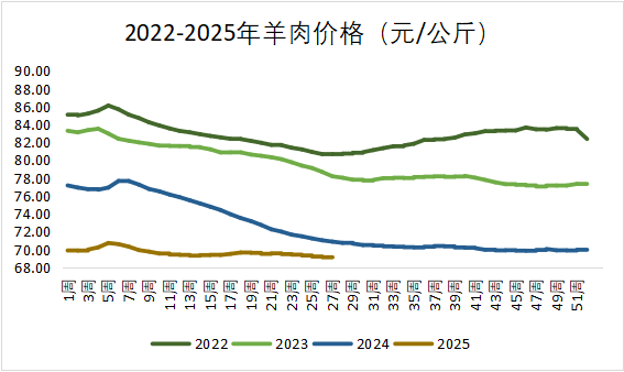 20250722145247024702 304amÓÀÀû¼¯ÍÅ¡¤(Öйú)ÓÐÏÞ¹«Ë¾¹ÙÍø